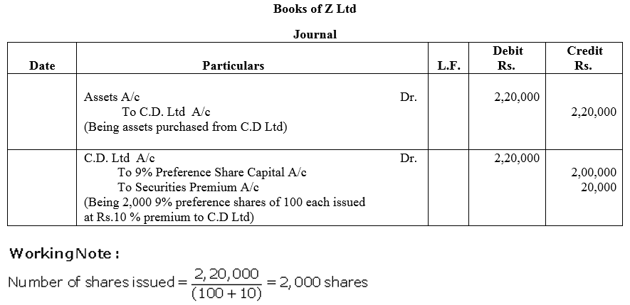 TS Grewal Accountancy Class 12 Solutions Chapter 8 Accounting for Share Capital image - 76