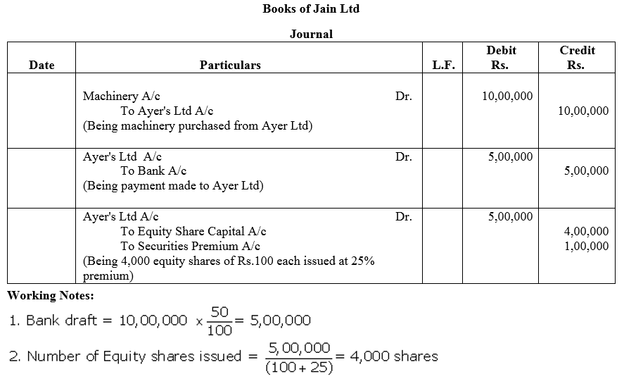 TS Grewal Accountancy Class 12 Solutions Chapter 8 Accounting for Share Capital image - 78