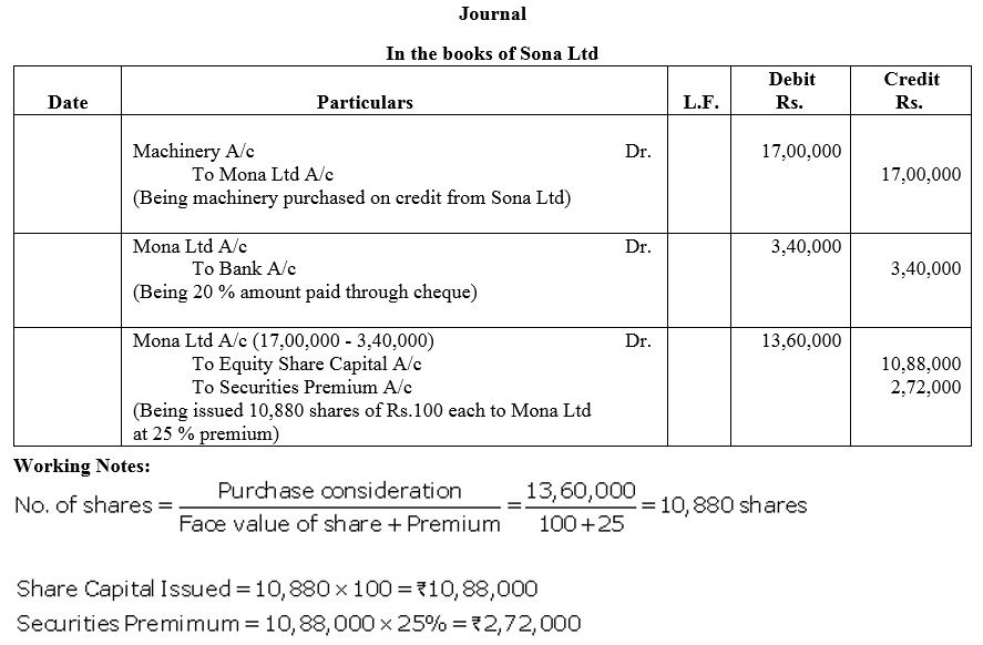 TS Grewal Accountancy Class 12 Solutions Chapter 8 Accounting for Share Capital image - 79