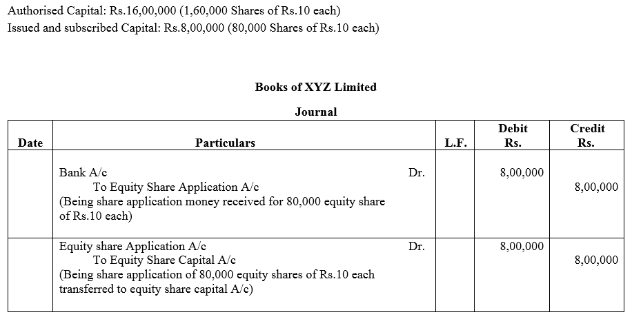 TS Grewal Accountancy Class 12 Solutions Chapter 8 Accounting for Share Capital image - 8