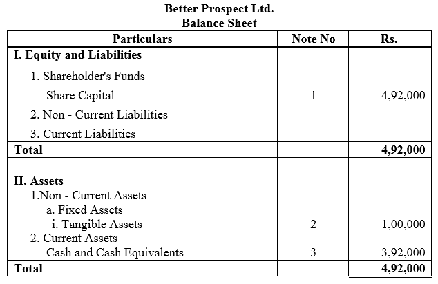 TS Grewal Accountancy Class 12 Solutions Chapter 8 Accounting for Share Capital image - 84