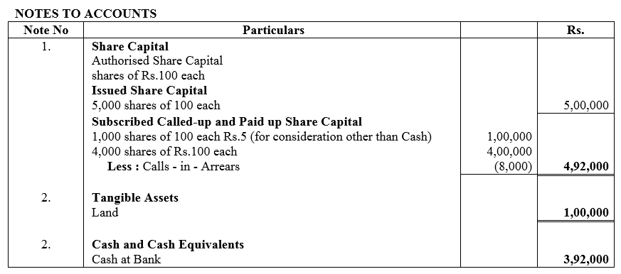 TS Grewal Accountancy Class 12 Solutions Chapter 8 Accounting for Share Capital image - 85