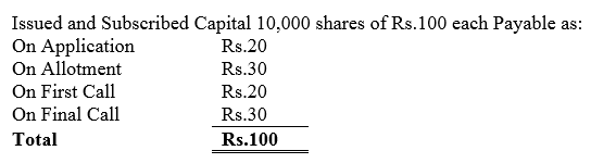 TS Grewal Accountancy Class 12 Solutions Chapter 8 Accounting for Share Capital image - 9