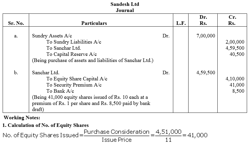 TS Grewal Accountancy Class 12 Solutions Chapter 8 Accounting for Share Capital image - 90