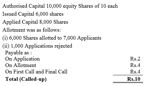 TS Grewal Accountancy Class 12 Solutions Chapter 8 Accounting for Share Capital image - 93