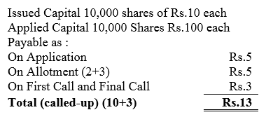 TS Grewal Accountancy Class 12 Solutions Chapter 8 Accounting for Share Capital image - 99