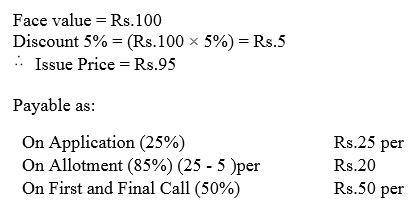 TS Grewal Accountancy Class 12 Solutions Chapter 9 Issue of Debentures image - 15