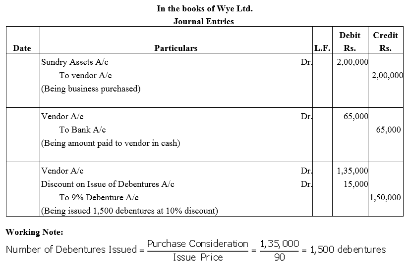 TS Grewal Accountancy Class 12 Solutions Chapter 9 Issue of Debentures image - 21
