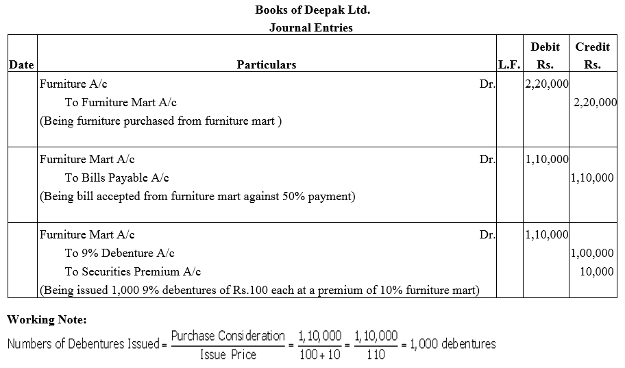 TS Grewal Accountancy Class 12 Solutions Chapter 9 Issue of Debentures image - 25