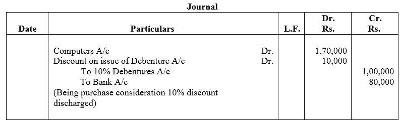 TS Grewal Accountancy Class 12 Solutions Chapter 9 Issue of Debentures image - 29
