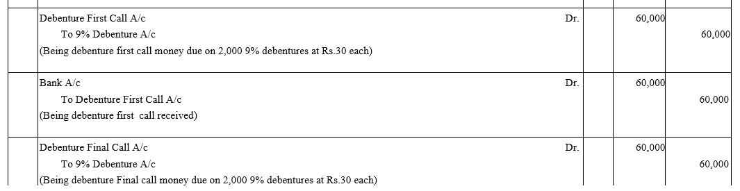 TS Grewal Accountancy Class 12 Solutions Chapter 9 Issue of Debentures image - 3