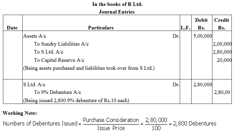 TS Grewal Accountancy Class 12 Solutions Chapter 9 Issue of Debentures image - 33