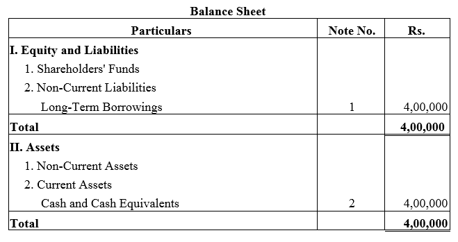 TS Grewal Accountancy Class 12 Solutions Chapter 9 Issue of Debentures image - 45
