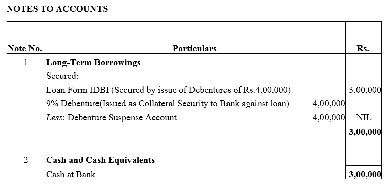 TS Grewal Accountancy Class 12 Solutions Chapter 9 Issue of Debentures image - 48