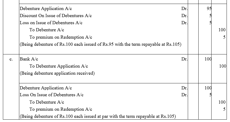 TS Grewal Accountancy Class 12 Solutions Chapter 9 Issue of Debentures image - 50