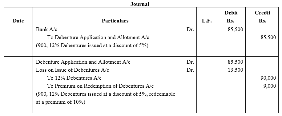 TS Grewal Accountancy Class 12 Solutions Chapter 9 Issue of Debentures image - 57