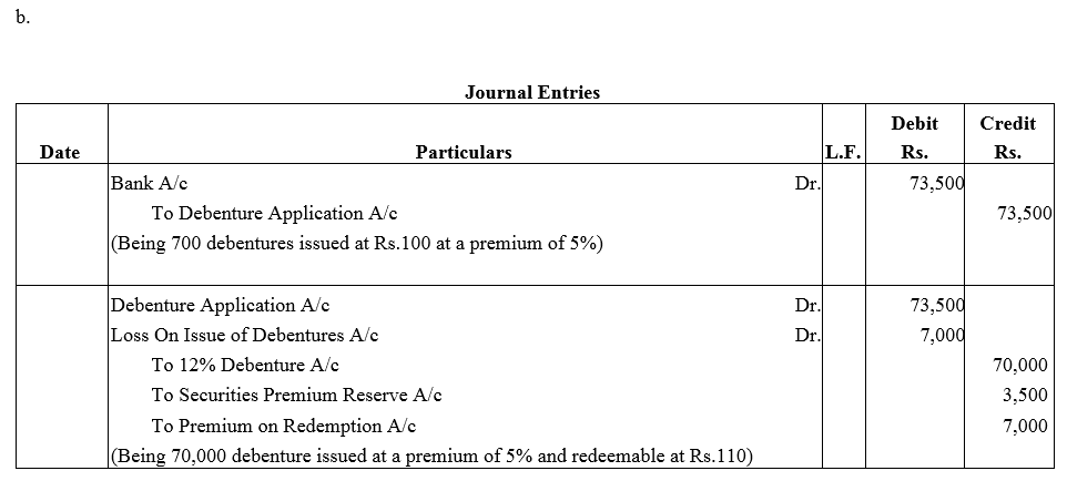 TS Grewal Accountancy Class 12 Solutions Chapter 9 Issue of Debentures image - 59
