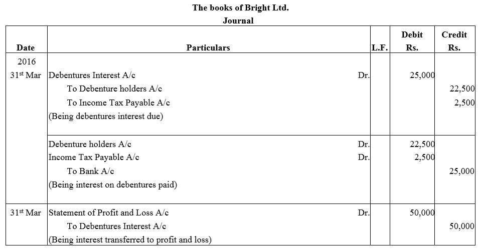 TS Grewal Accountancy Class 12 Solutions Chapter 9 Issue of Debentures image - 64