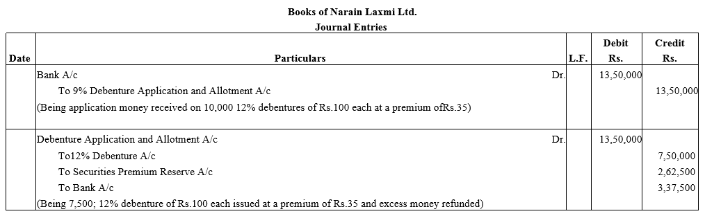 TS Grewal Accountancy Class 12 Solutions Chapter 9 Issue of Debentures image - 7