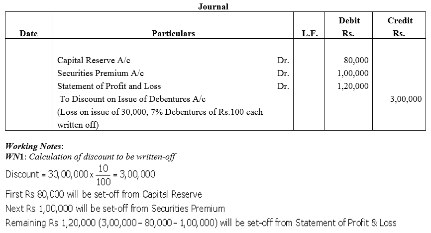 TS Grewal Accountancy Class 12 Solutions Chapter 9 Issue of Debentures image - 78
