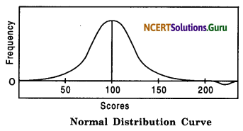 NCERT Solutions for Class 12 Geography Chapter 2 Data Processing 1