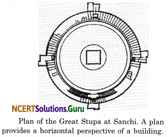 NCERT Solutions for Class 12 History Chapter 4 Thinkers, Beliefs and Buildings Cultural Developments 1