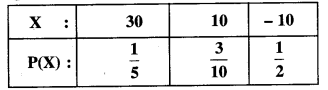 MCQ Questions for Class 12 Maths Chapter 13 Probability with Answers 1