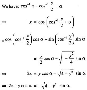 MCQ Questions for Class 12 Maths Chapter 2 Inverse Trigonometric Functions with Answers 1