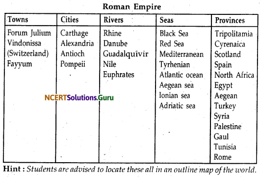 NCERT Solutions for Class 11 History Chapter 3 An Empire Across Three Continents  1