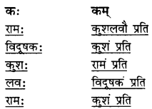 NCERT Solutions for Class 10 Sanskrit Shemushi Chapter 4 शिशुलालनम् 1