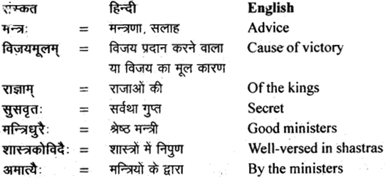 NCERT Solutions for Class 11 Sanskrit Shemushi Chapter 1 कुशलप्रशासनम् 6