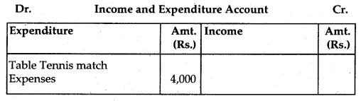 NCERT Solutions for Class 12 Accountancy Chapter 1 Accounting for Not for Profit Organisation 2