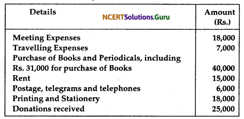 NCERT Solutions for Class 12 Accountancy Chapter 1 Accounting for Not for Profit Organisation 41