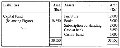 NCERT Solutions for Class 12 Accountancy Chapter 1 Accounting for Not for Profit Organisation 51