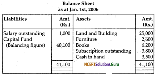 NCERT Solutions for Class 12 Accountancy Chapter 1 Accounting for Not for Profit Organisation 91