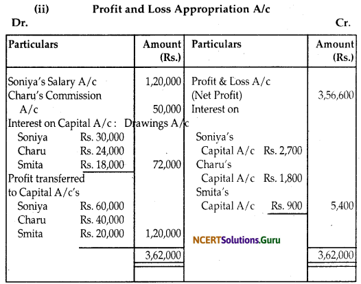 NCERT Solutions for Class 12 Accountancy Chapter 2 Accounting for Partnership Basic Concepts 10