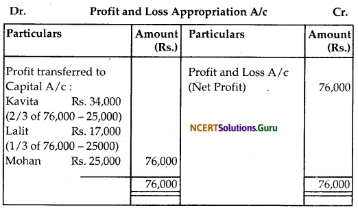 NCERT Solutions for Class 12 Accountancy Chapter 2 Accounting for Partnership Basic Concepts 14
