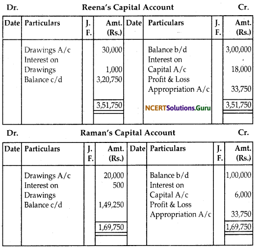 NCERT Solutions for Class 12 Accountancy Chapter 2 Accounting for Partnership Basic Concepts 2