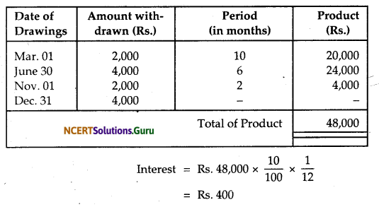 NCERT Solutions for Class 12 Accountancy Chapter 2 Accounting for Partnership Basic Concepts 21