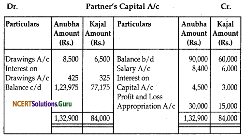 NCERT Solutions for Class 12 Accountancy Chapter 2 Accounting for Partnership Basic Concepts 24