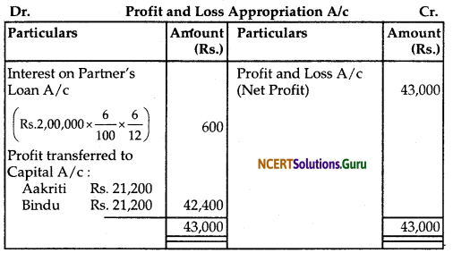 NCERT Solutions for Class 12 Accountancy Chapter 2 Accounting for Partnership Basic Concepts 26