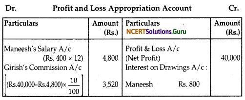 NCERT Solutions for Class 12 Accountancy Chapter 2 Accounting for Partnership Basic Concepts 31