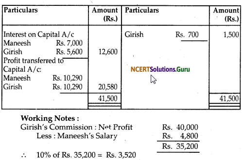 NCERT Solutions for Class 12 Accountancy Chapter 2 Accounting for Partnership Basic Concepts 32