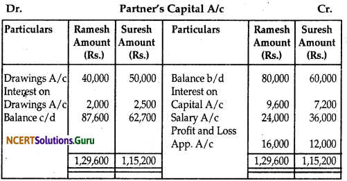 NCERT Solutions for Class 12 Accountancy Chapter 2 Accounting for Partnership Basic Concepts 43
