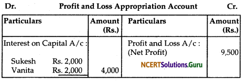 NCERT Solutions for Class 12 Accountancy Chapter 2 Accounting for Partnership Basic Concepts 45