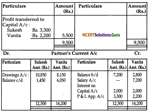 NCERT Solutions for Class 12 Accountancy Chapter 2 Accounting for Partnership Basic Concepts 46
