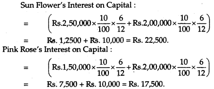 NCERT Solutions for Class 12 Accountancy Chapter 2 Accounting for Partnership Basic Concepts 48