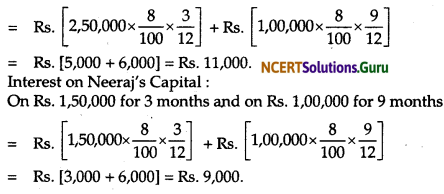 NCERT Solutions for Class 12 Accountancy Chapter 2 Accounting for Partnership Basic Concepts 56