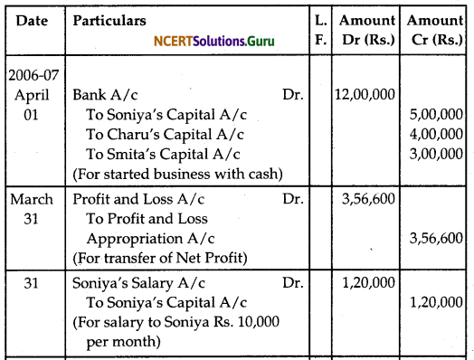 NCERT Solutions for Class 12 Accountancy Chapter 2 Accounting for Partnership Basic Concepts 6