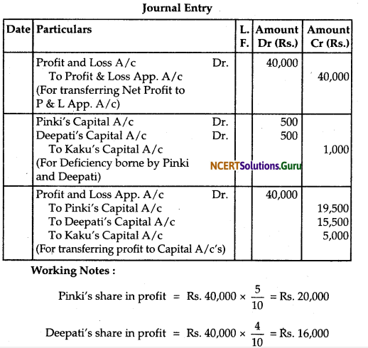 NCERT Solutions for Class 12 Accountancy Chapter 2 Accounting for Partnership Basic Concepts 63